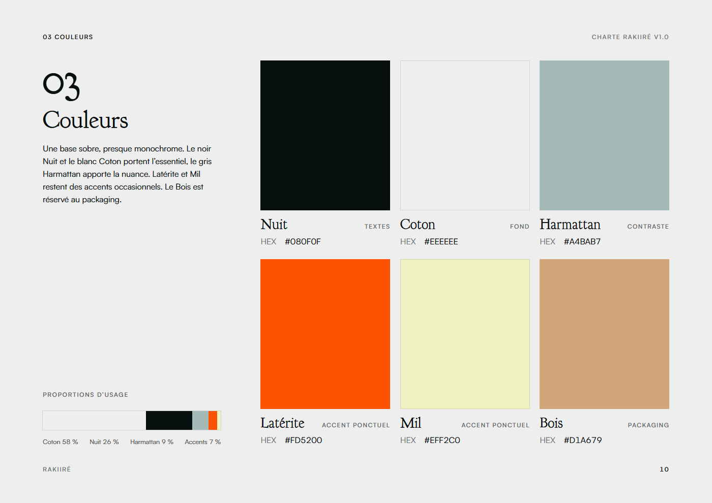 Palette de la charte : six couleurs avec leurs codes HEX et leurs proportions d&rsquo;usage